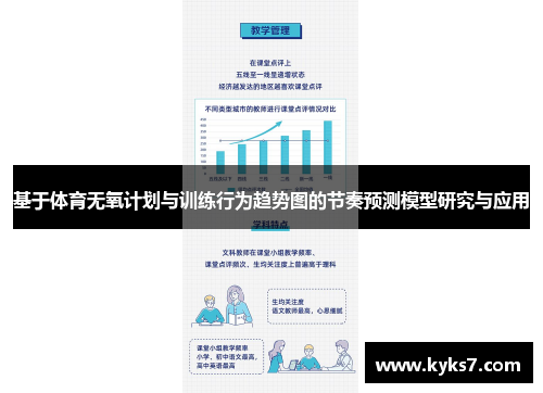 基于体育无氧计划与训练行为趋势图的节奏预测模型研究与应用